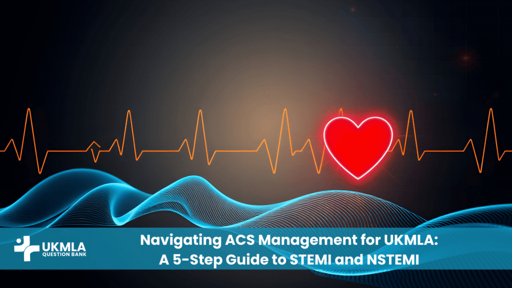 Medical illustration showing heart anatomy and ECG traces for the acs management ukmla guide