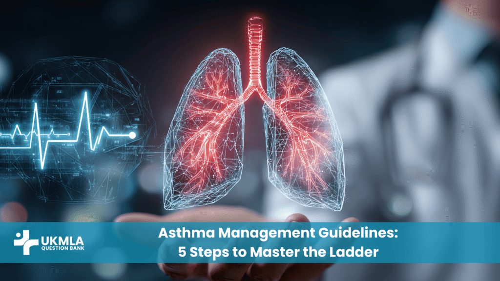 Illustration of the asthma management guidelines stepped care ladder showing MART therapy.
